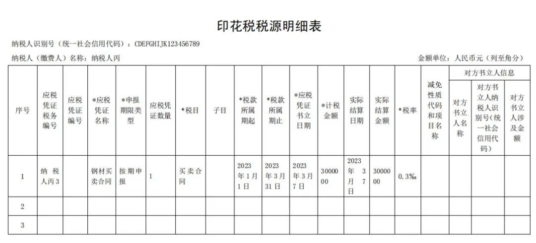 税务总局明确实施《中华人民共和国印花税法》等有关事项，2022年7月1日起施行