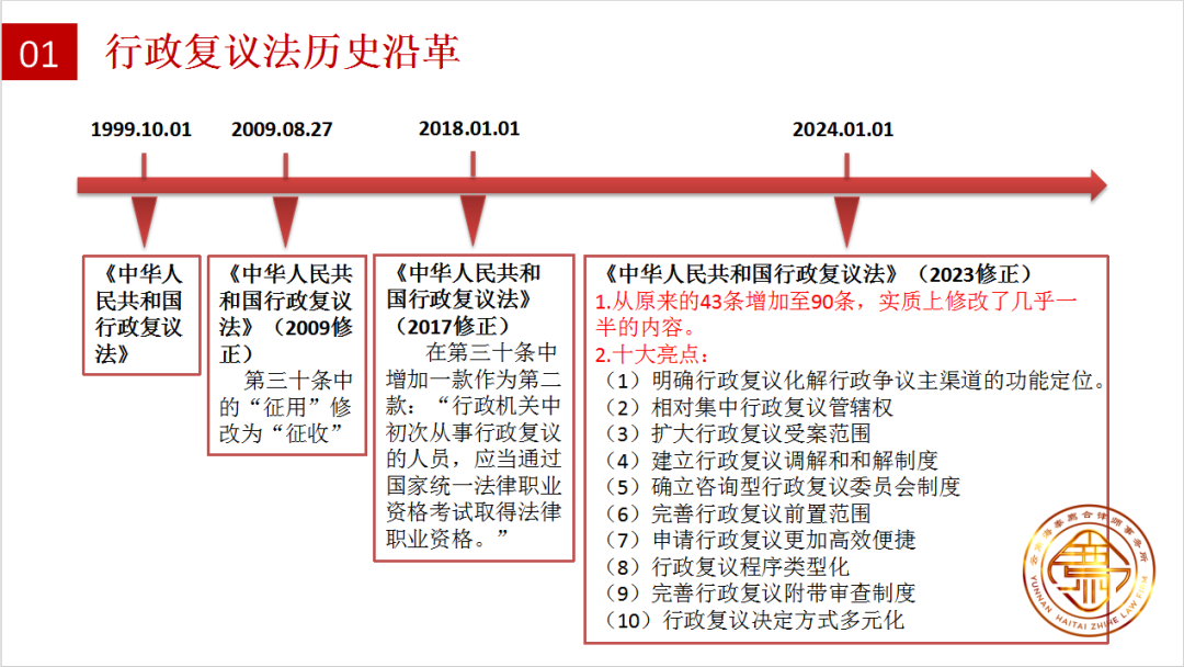 律所动态 ｜ 我所田大志律师应邀至昆明市生态环境局宜良分局开展“新行政复议法亮点解析”普法培训专题会