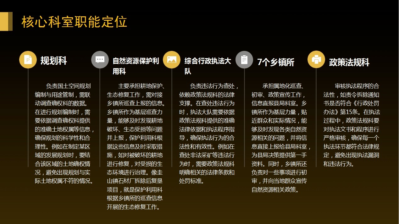 廌合动态 ｜ 我所主任田大志律师应邀至石林自然资源局开展“高效行政引擎：以协同之力激活组织发展动能”专题讲座