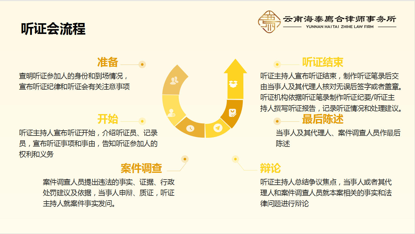 廌合动态｜我所田大志律师应邀为阳宗海风景名胜区行政执法人员开展公共法律知识专题培训