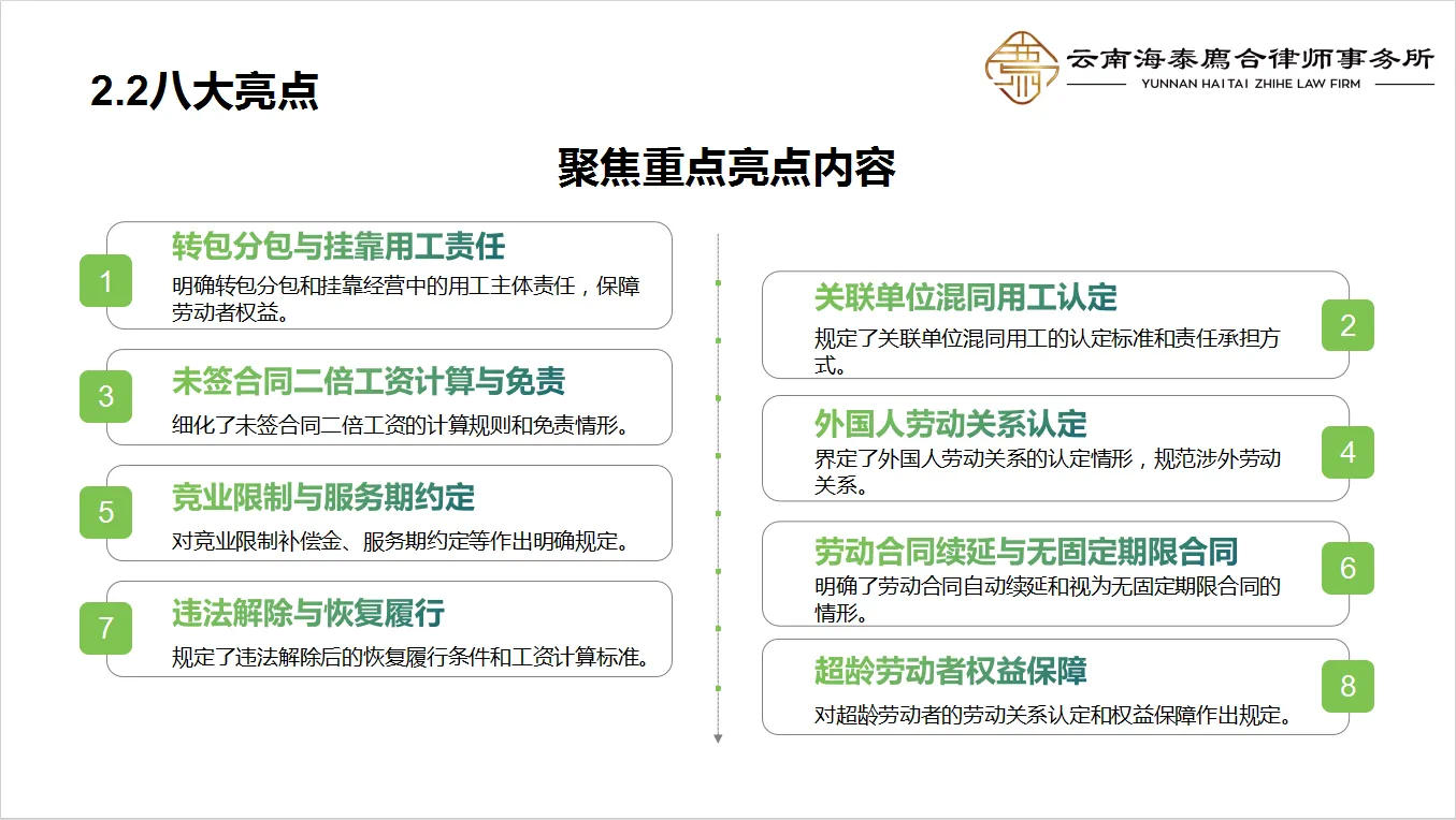 廌合动态｜我所开展“劳动争议司法解释（二）逐条精解与实务应对”学习交流会