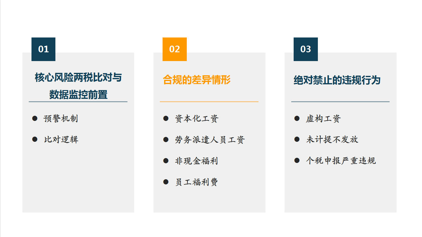 廌合动态｜我所开展“2025年企业所得税季度预缴申报新政解析与实操指南”学习交流会