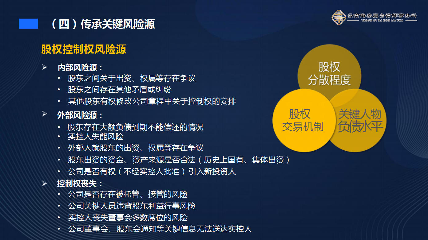 廌合动态｜我所开展“家族财富传承治理风险及规划”学习交流会