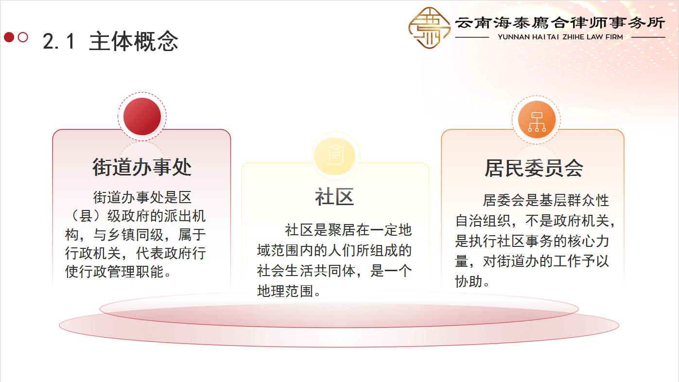 廌合动态｜我所开展“《城市居民委员会组织法》修订亮点解析”学习交流会