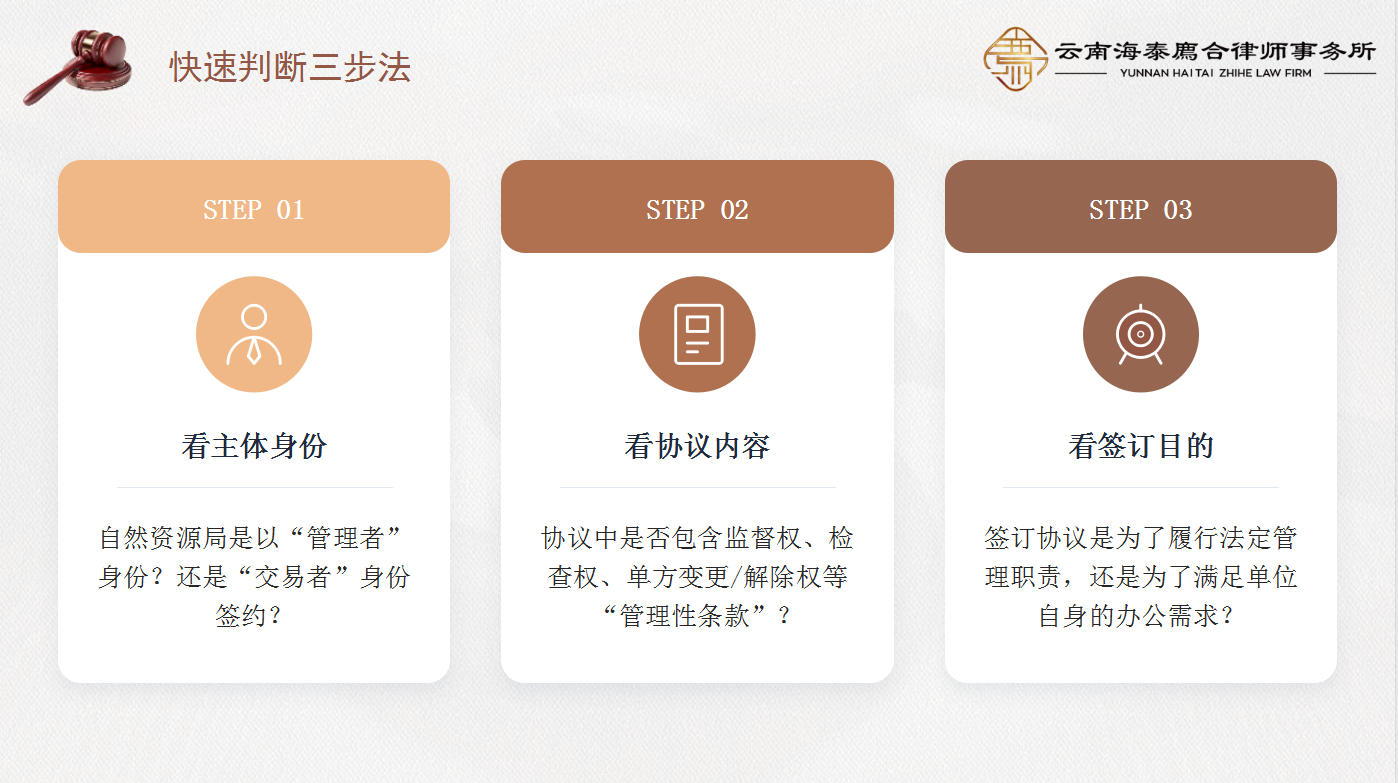 廌合动态 ｜ 我所田大志律师应邀为石林县行政执法人员开展专题培训