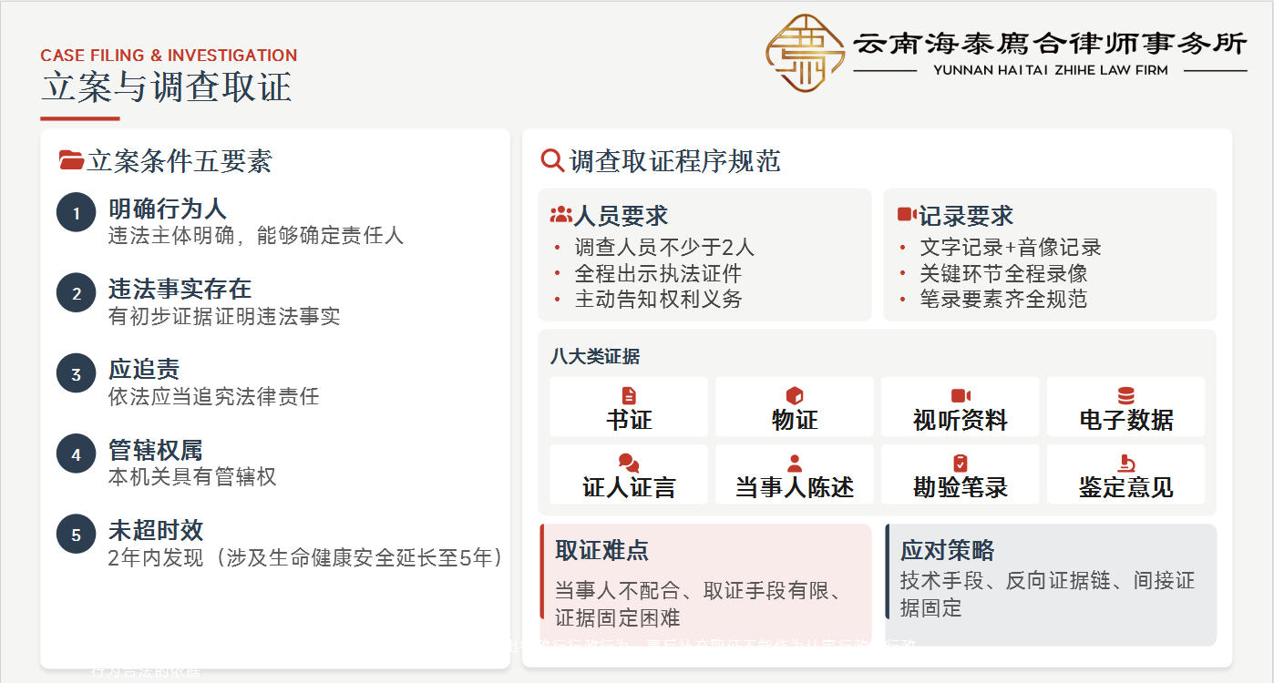 廌合动态 ｜ 我所田大志律师应邀为石林县行政执法人员开展专题培训