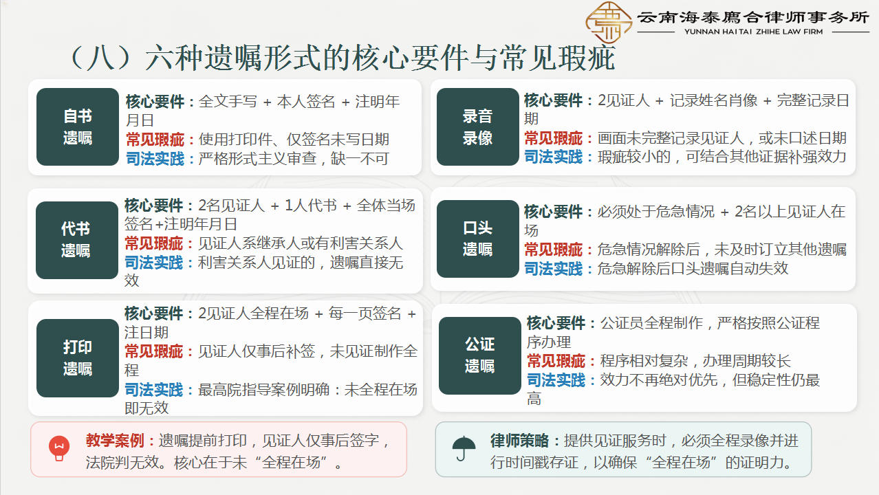 廌合动态｜我所开展“遗产继承业务深度解析”学习交流会