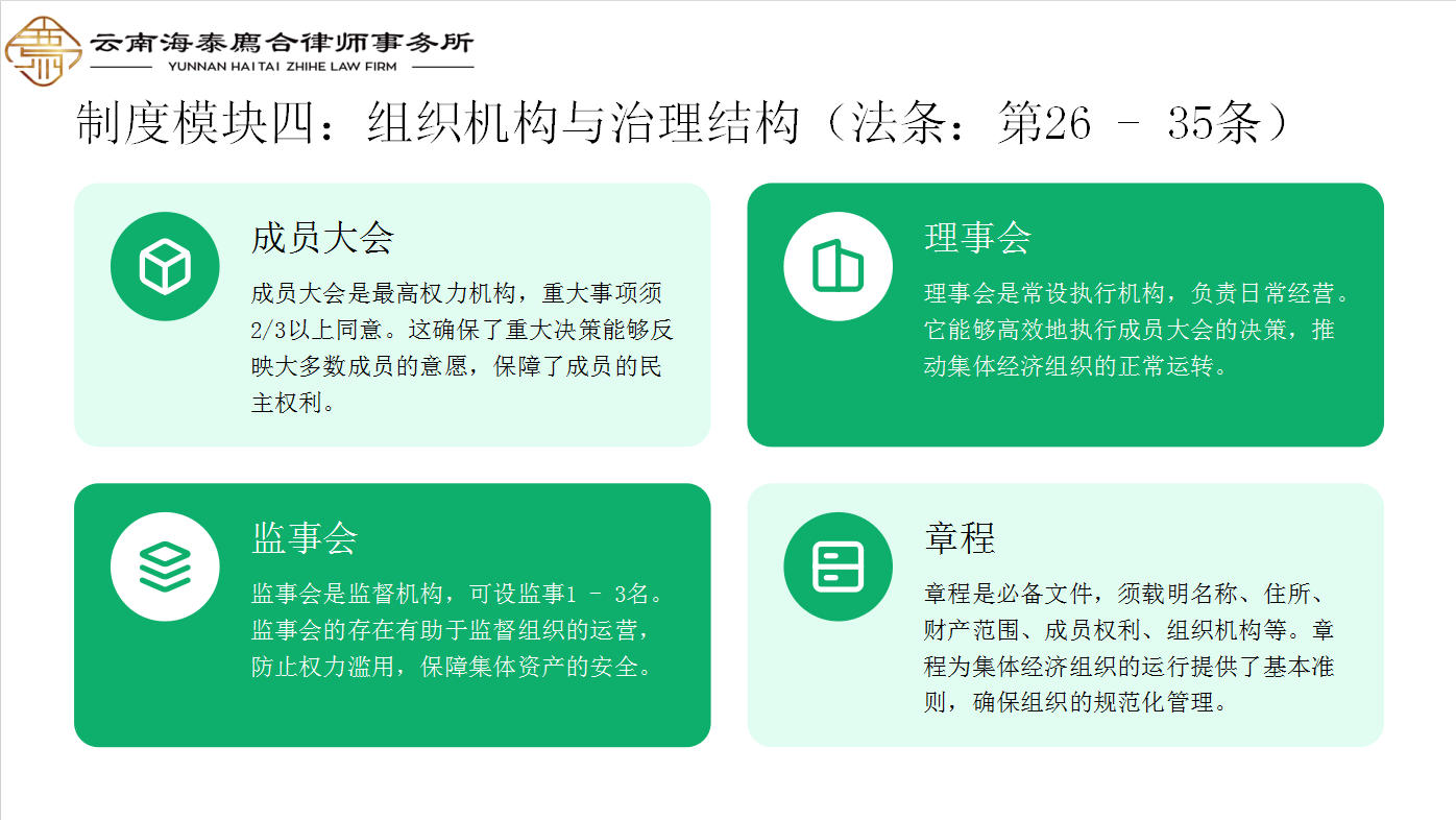 廌合动态｜我所开展“《农村集体经济组织法》解析与律师实务指引”学习交流会