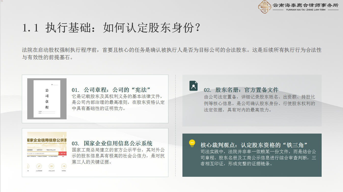 廌合动态｜我所开展“被执行人公司股权强制执行指南”学习交流会