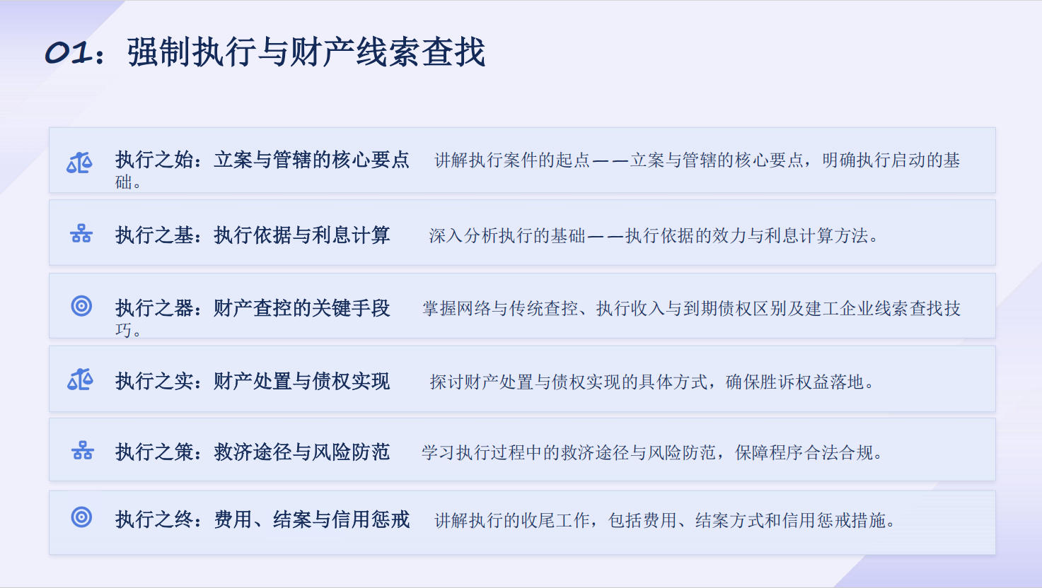 廌合动态 ｜ 我所特邀宋惠颖律师开展强制执行专题培训