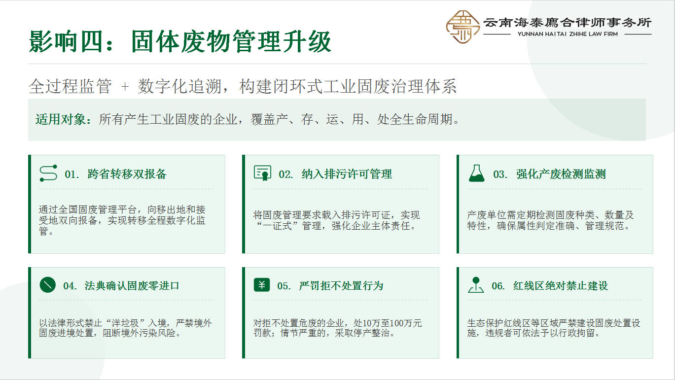 廌合动态 ｜ 我所田大志律师应邀为宜良县环保局及宜良县产业园区企业开展两场《生态环境法典》专题培训